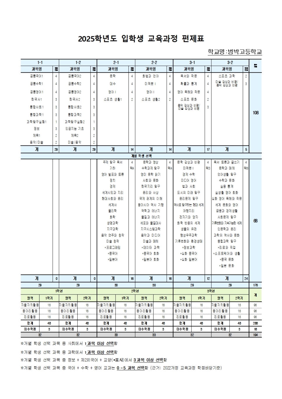 범박고등학교 이미지