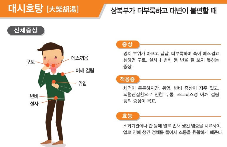 경림한의원 이미지