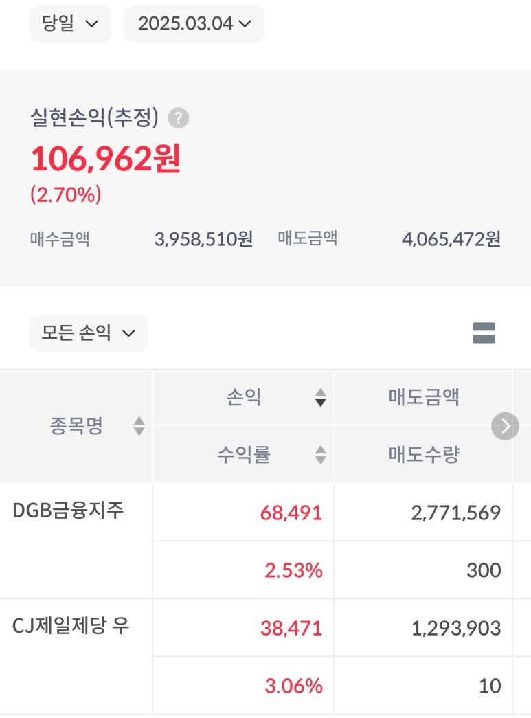 유인홀딩스 이미지