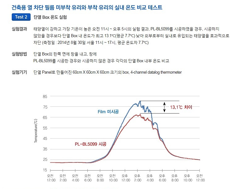 법률사무소에스앤유 이미지