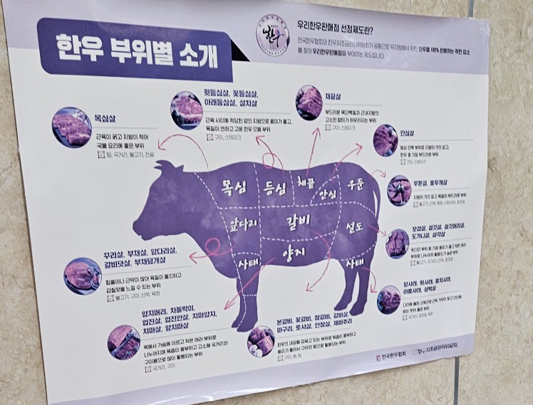 우리고기 이미지