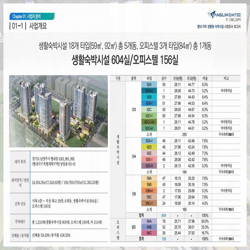더자이온 이미지