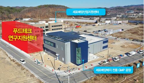 푸드테크 이미지
