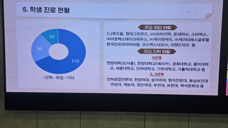 (주)케이앤케이글로벌 이미지