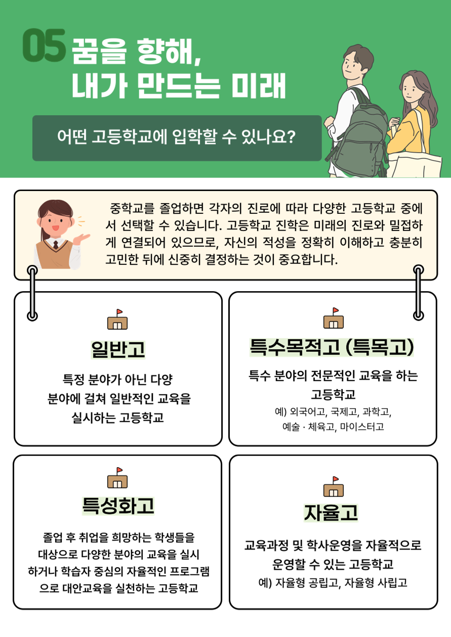 옳은뉴베리타스학원 이미지