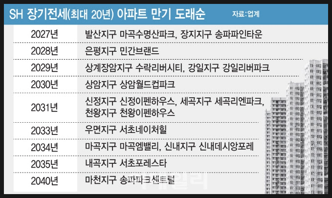 정수연임대 이미지
