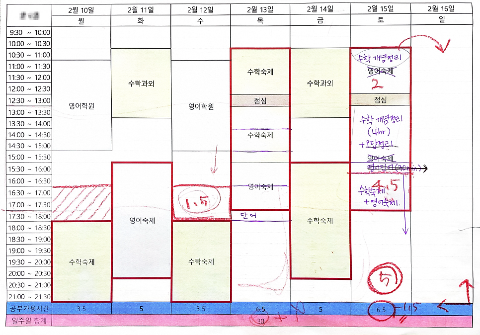 포워드싱킹 이미지