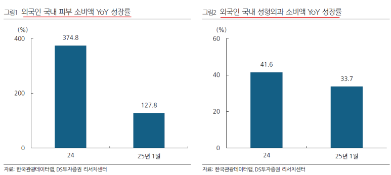 우리텍스 이미지