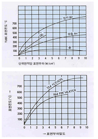 거성전기 이미지