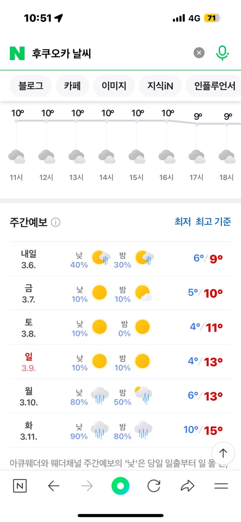 미니블리 이미지