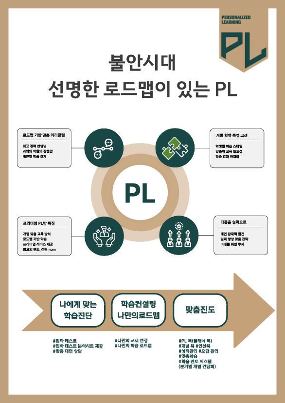 시간스케치 이미지