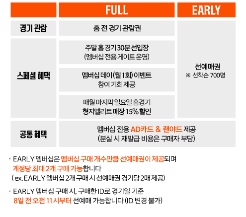 원정할인매장 이미지