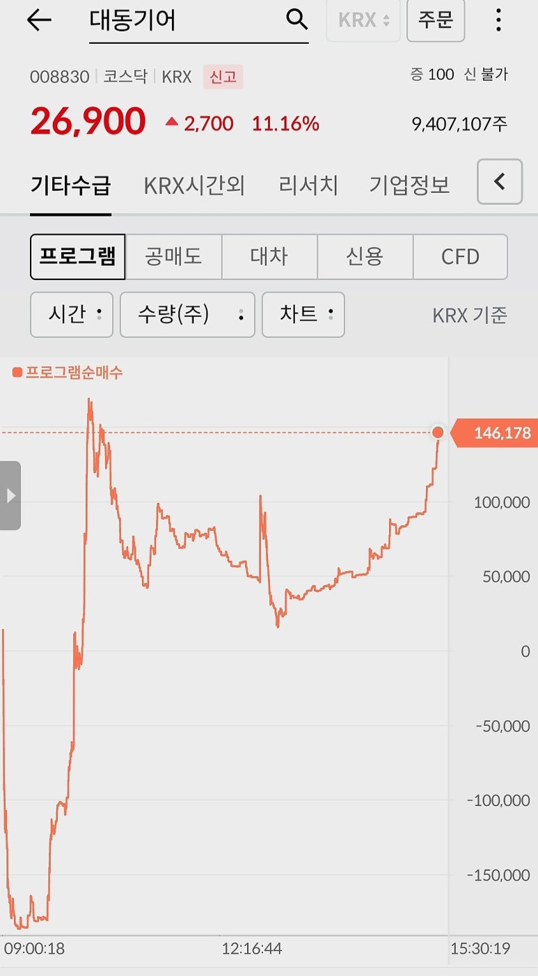 대동기어(주) 이미지