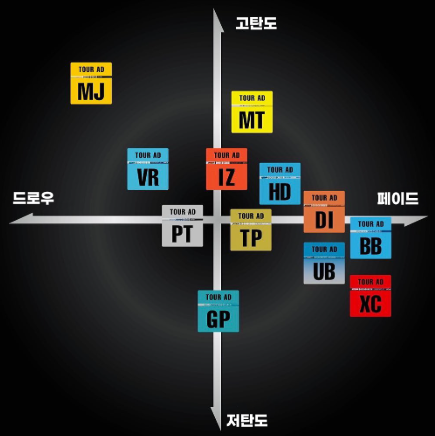 신세계골프샵 이미지