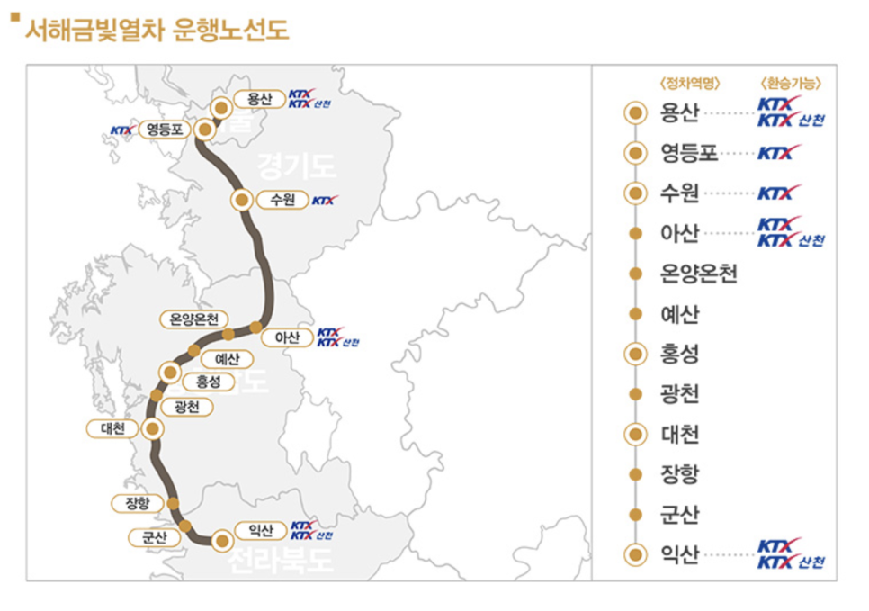 금빛투어 이미지