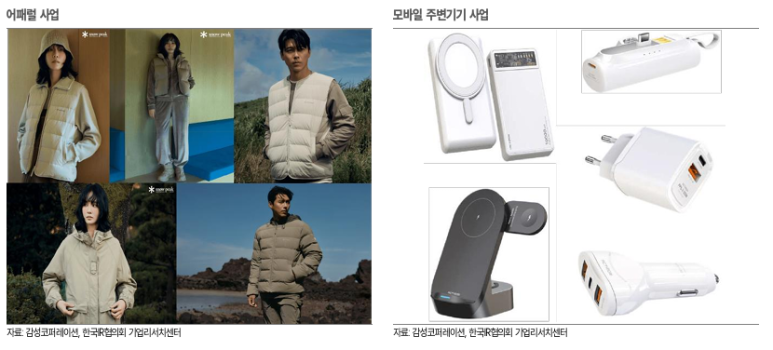 밸류코퍼레이션 이미지