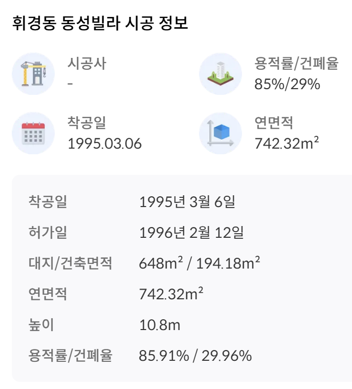 한국산업인력공단서울지역본부 이미지