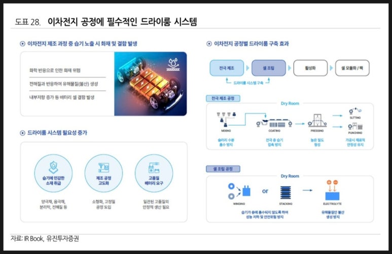 씨케이용역 이미지