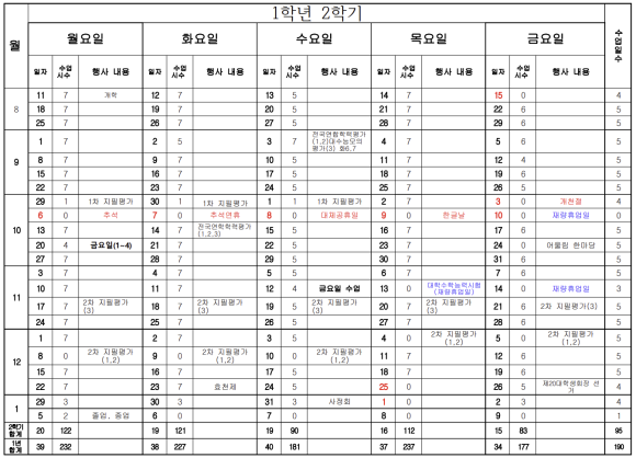 효자고등학교 이미지