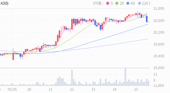 한국원자력지주 이미지