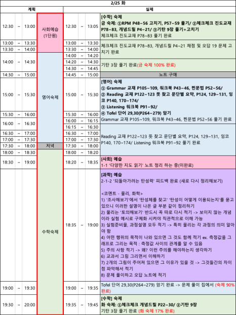 포워드싱킹 이미지