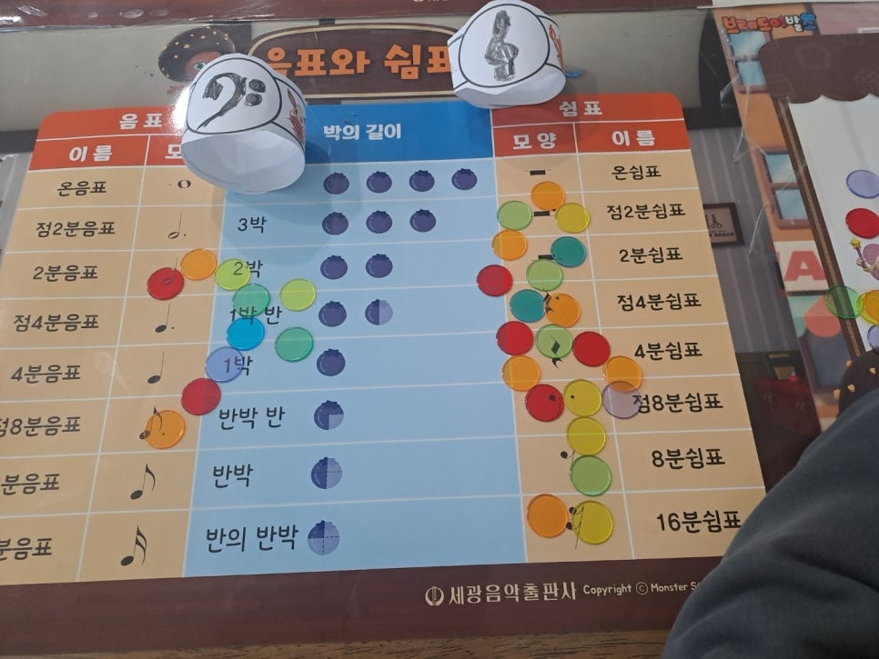샤론음악학원 이미지