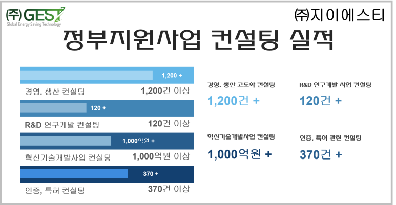 지이에스 이미지