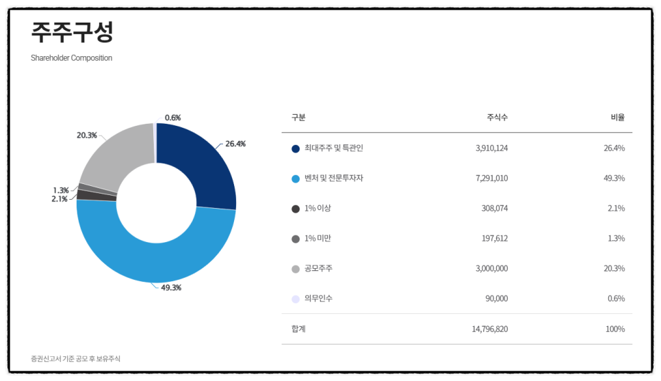 대진종합전기 이미지