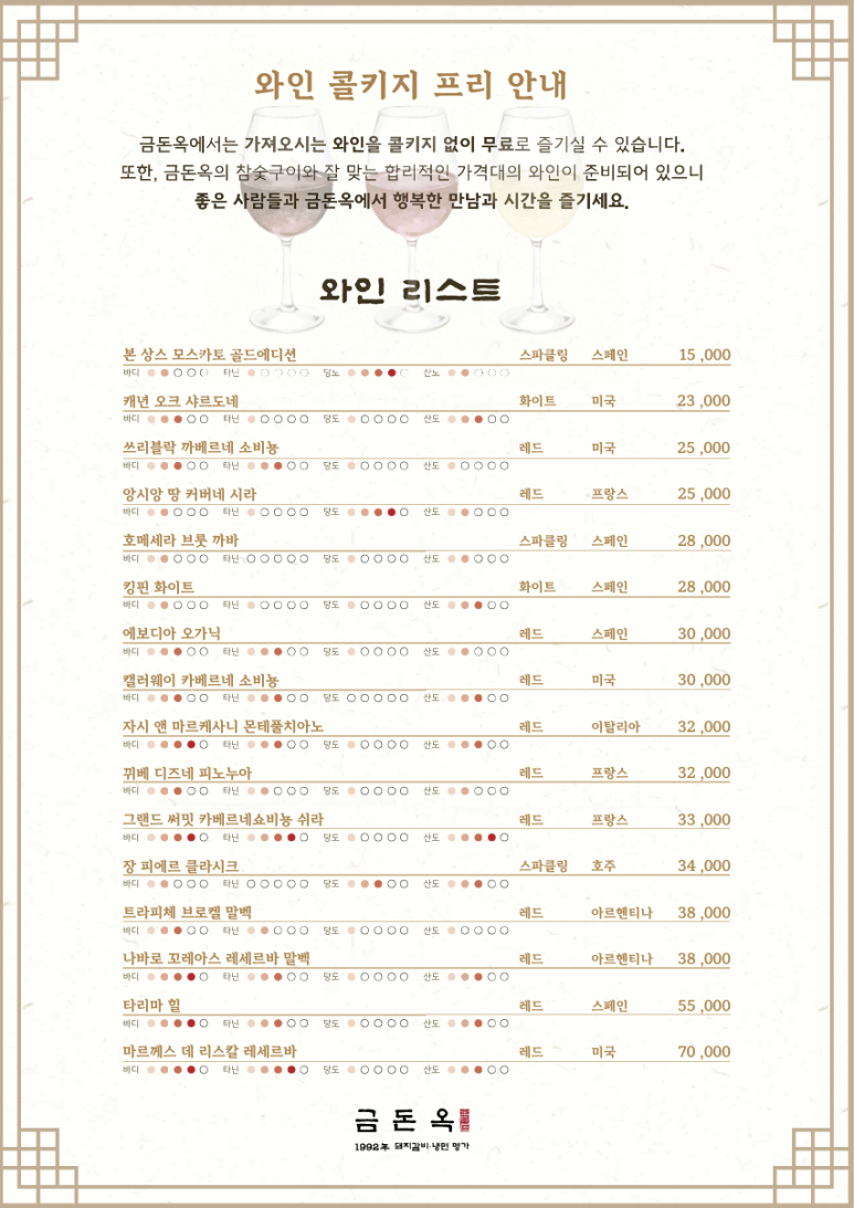 금돈옥 이미지