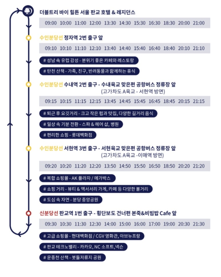더블트리바이힐튼호텔 이미지