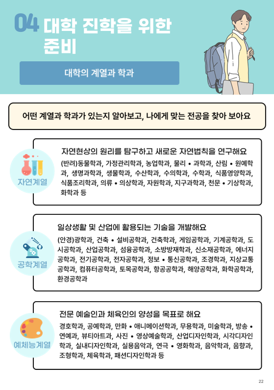 옳은뉴베리타스학원 이미지