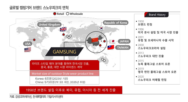 밸류코퍼레이션 이미지