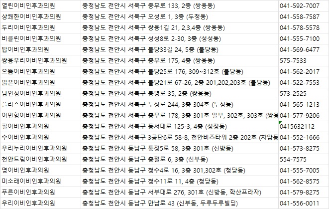 미소래이비인후과의원 이미지