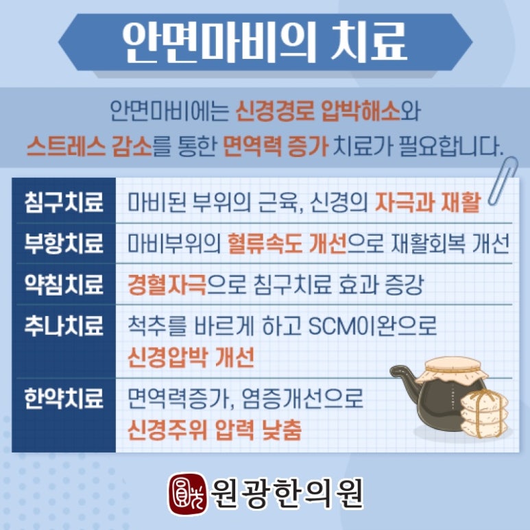원광한의원 이미지