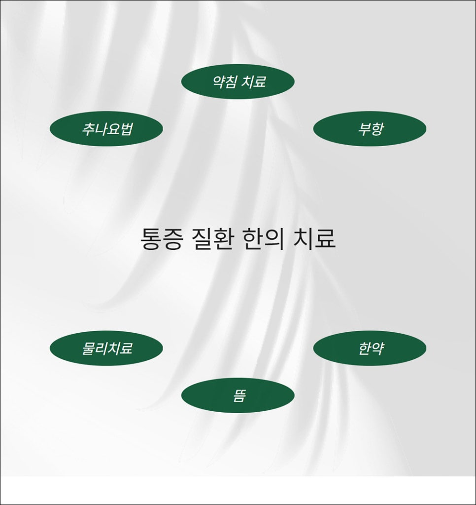 연화한의원 이미지