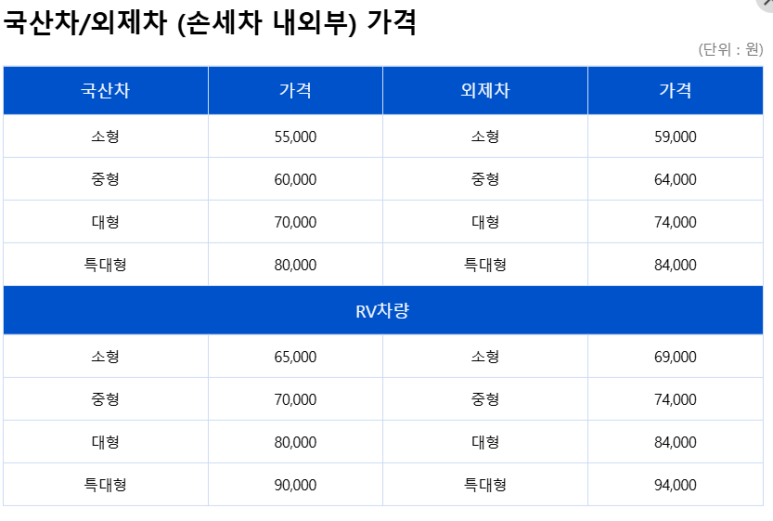 픽업손세차 이미지