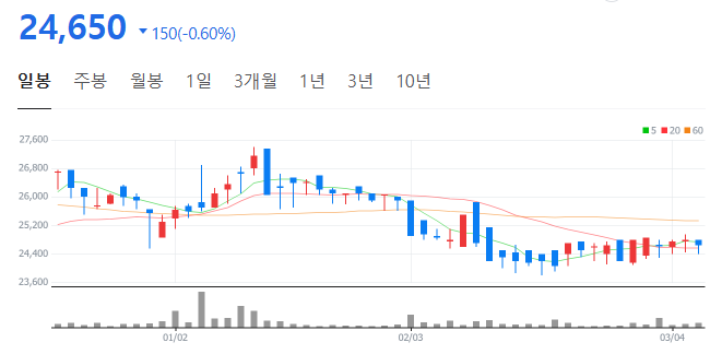 기연물산 이미지