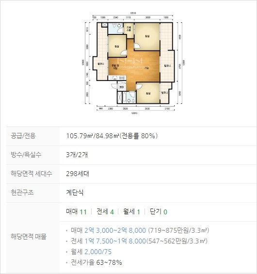 (진)부영산업 이미지