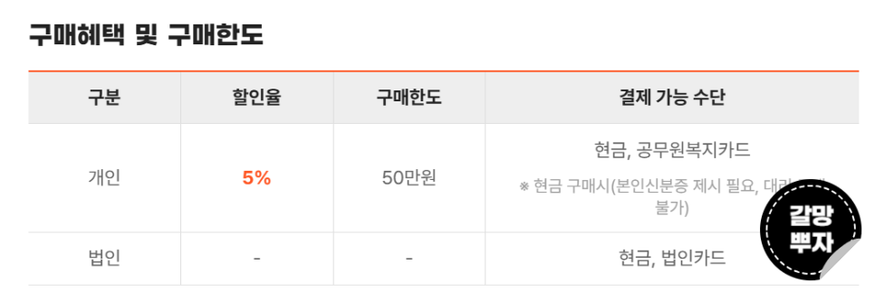 온누리문고 이미지