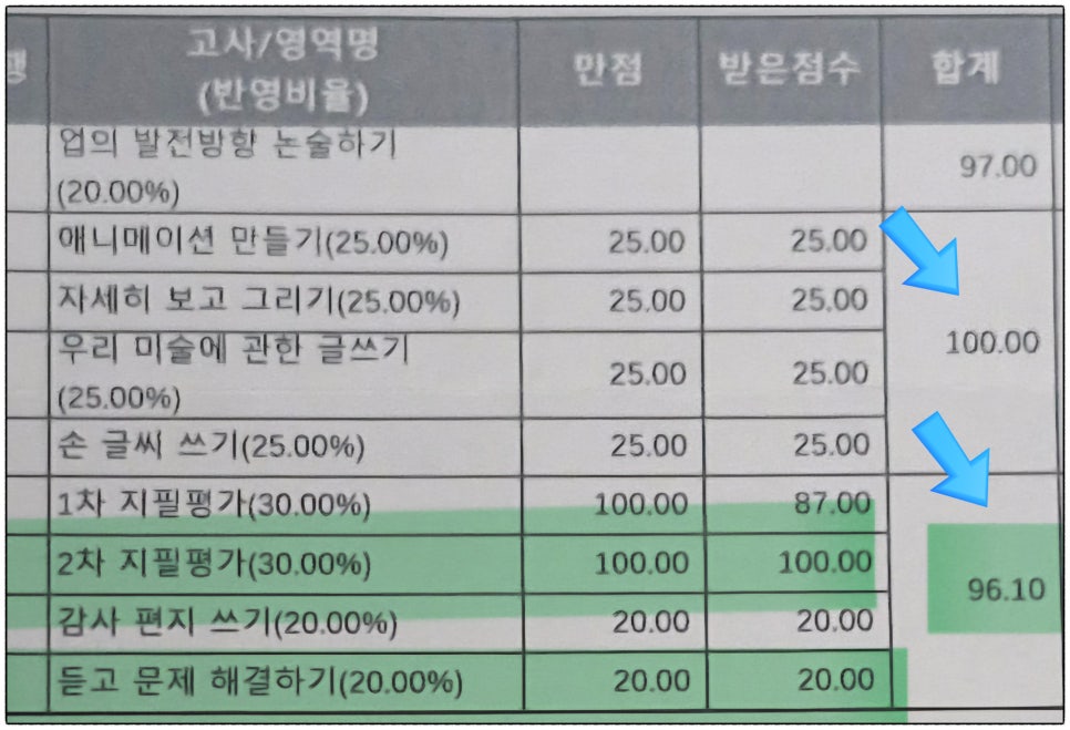 열림국어 이미지