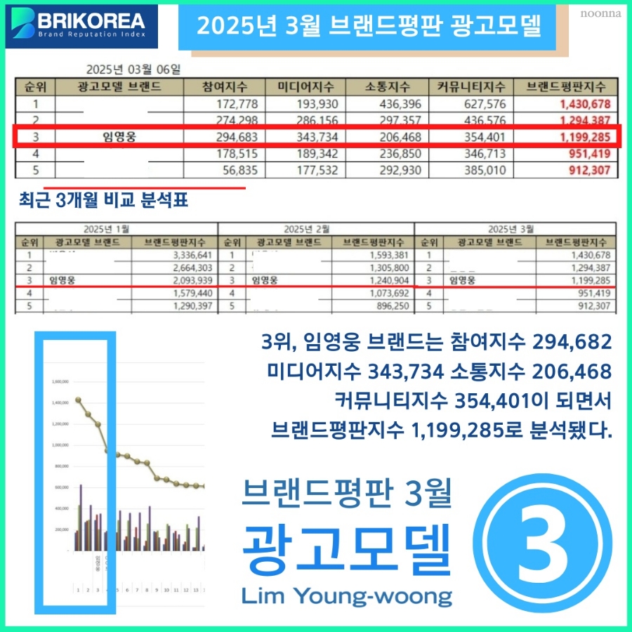 삼삼광고 이미지