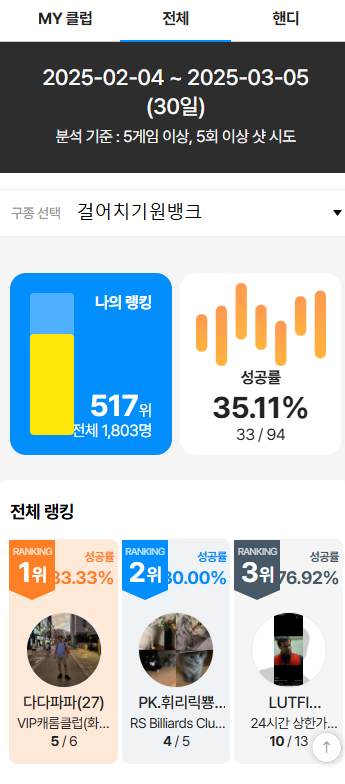 큐스코파크 이미지