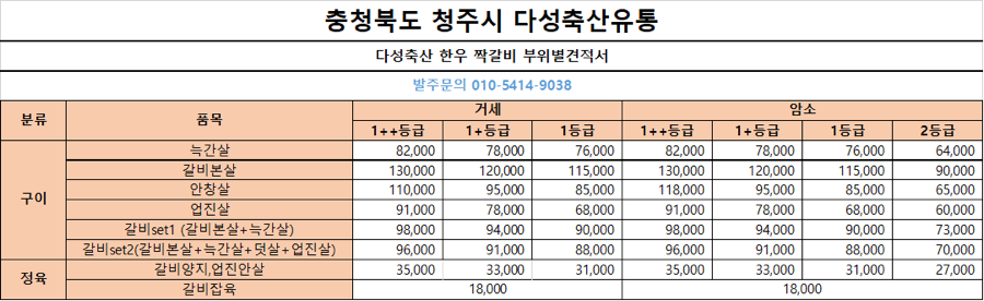 다성축산유통 이미지