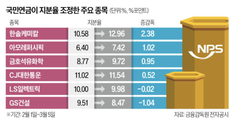 (주)현산케미칼 이미지