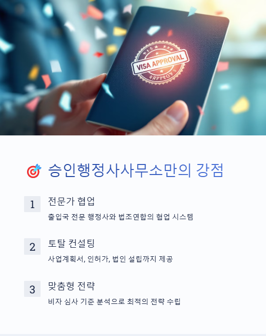 솔루션행정사사무소 이미지