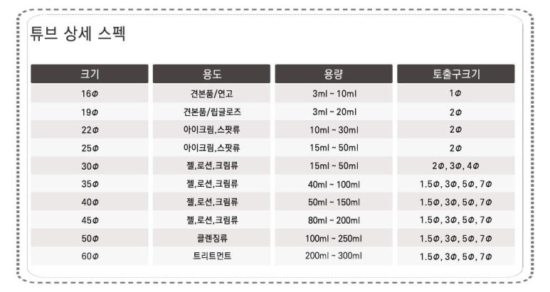 백튜브 이미지