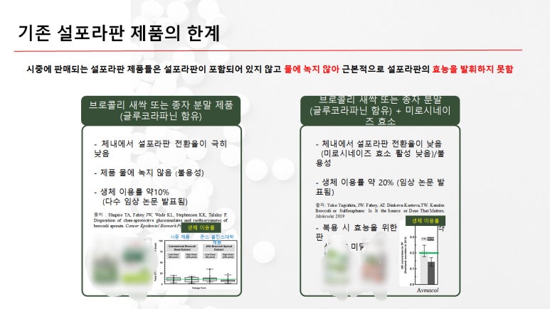 (주)에코월드팜 이미지