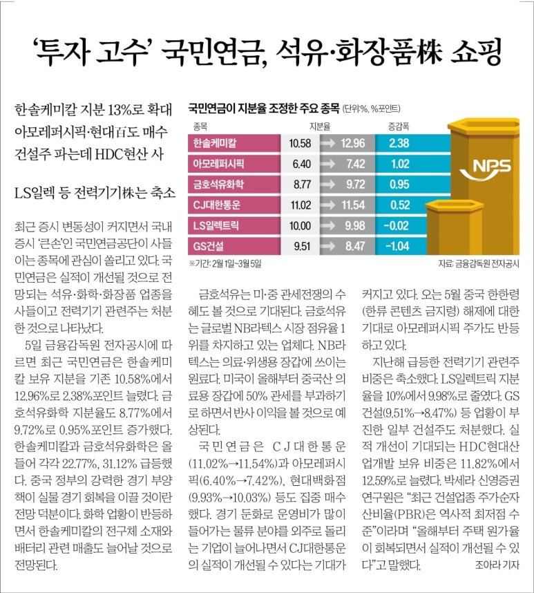 한솔석유 이미지