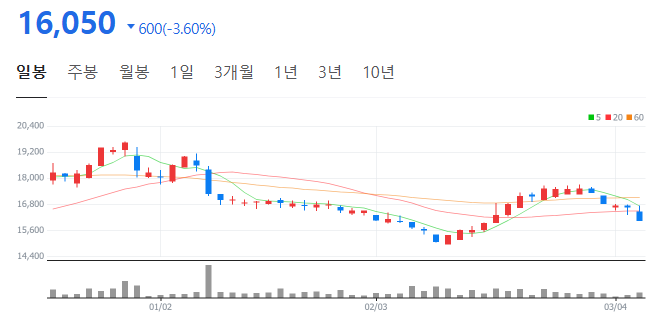 기연물산 이미지