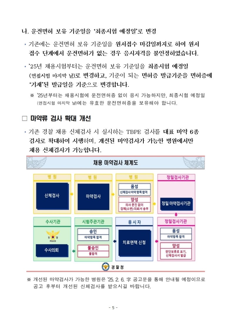 관리형별내독서실 이미지